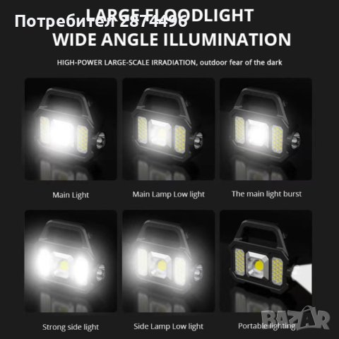 3963 YD2205B Прожектор със соларен панел, снимка 8 - Прожектори - 41573760