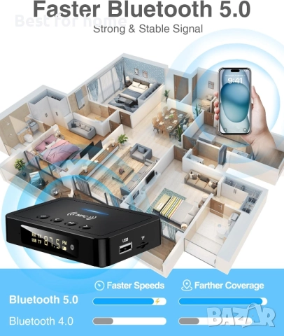 3-в-1 Bluetooth 5.0 аудио адаптер за телевизор, снимка 2 - Части и Платки - 52795663