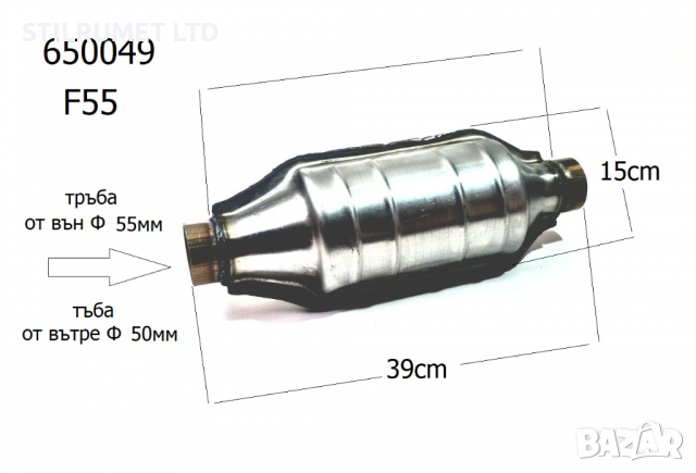 нов катализатор промо