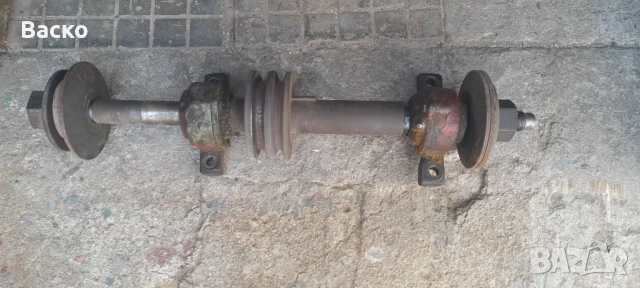 Ос за циркуляр