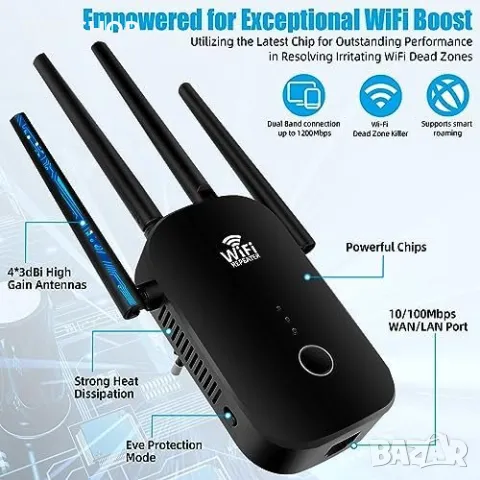 Нов 1200Mbps WiFi удължители усилвател на сигнала за дома Антена интернет, снимка 8 - Друга електроника - 49604602