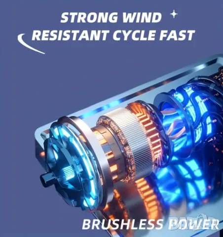 Безчетков компактен дрон , снимка 5 - Дронове и аксесоари - 48540388