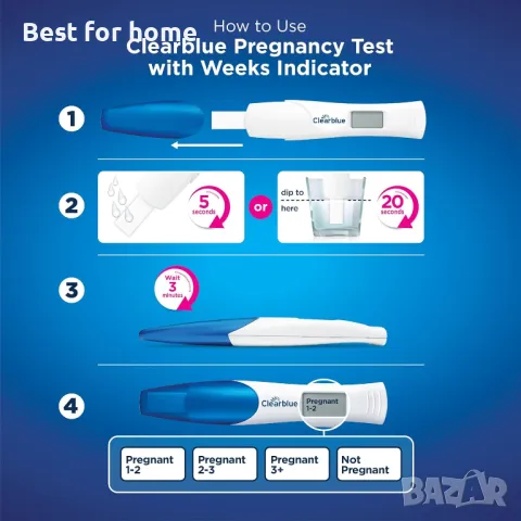 Дигитален тест за бременност с индикатор на седмиците Clearblue , снимка 5 - Друга електроника - 50055428
