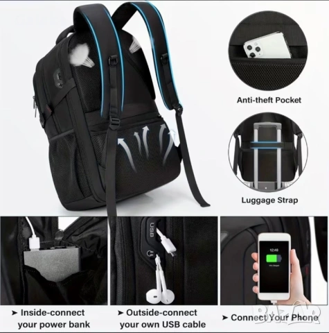 Мъжки големи професионални раници•Универсални, удобни и функционални!, снимка 15 - Раници - 53671692