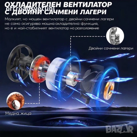 2026 LED диодни крушки H1 240W 12V/24V 350% светлина MINI, снимка 5 - Аксесоари и консумативи - 53187896