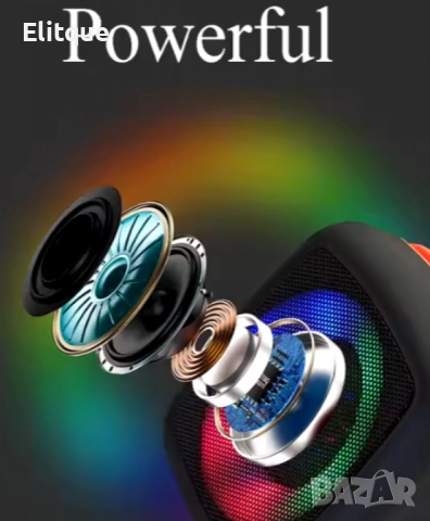 Мини преносима Bluetooth колонка с RGB LED светлини и Super Bass, снимка 6 - Друга електроника - 52820215