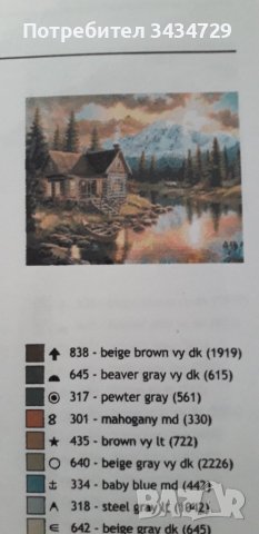 Схеми за гоблени , снимка 9 - Гоблени - 41743144