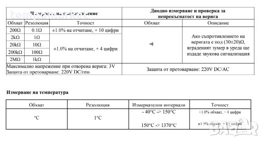 Мултицет XL830L, снимка 2 - Други инструменти - 44238696