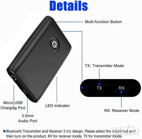 Bluetooth приемник, предавател, ресийвър, трансмитер AUX, безжичен, аудио, адаптер, музика за кола, снимка 4 - Ресийвъри, усилватели, смесителни пултове - 41652276