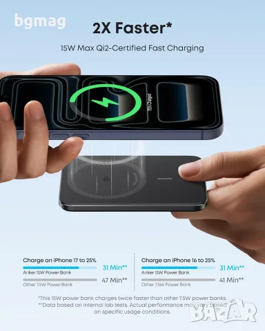 Anker Nano 5k MagGo Slim, 15W MagSafe Qi2, 5000mAh - външна батерия с вграденбезжичен пад, снимка 6 - Външни батерии - 56062592