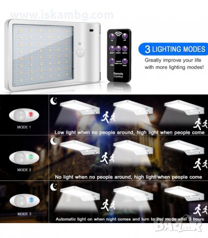 ВЪНШНО СОЛАРНА ОСВЕТЛЕНИЕ, ЛАМПА С 48 ДИОДА ЗА СТЕНА СЪС СЕНЗОР ЗА ДВИЖЕНИЕ - код 48 диода, снимка 10 - Соларни лампи - 33939831