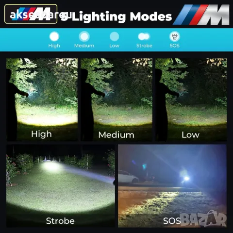 Висококачествен нов Мощен P90 лек преносим LED прожектор акумулаторен дълготраен регулируем фенер, снимка 11 - Лед осветление - 48615862