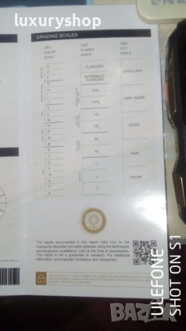 Charles & Colvard, Forever One, Diamont, Round Brilliant - 1.00 ct, снимка 9 - Пръстени - 38974424