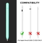 Силиконов калъф за Apple Pencil (USB-C) 2023, снимка 2