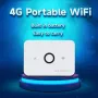 Нов Преносим 4G рутер със слот за SIM карта хотспот Дом интернет, снимка 6