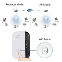 Портативен USB Безжичен Усилвател на Сигнала Wi-Fi Repeater 300 Mbps Включващ се в Обикновен Контакт, снимка 7 - Рутери - 41381670