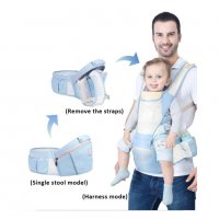 Кенгуру за носене на бебе от 0 до 36 месеца, снимка 3 - Кенгура и ранички - 39992099