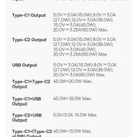 Ново! Baseus GaN 5 pro 65W Бързо зарядно + 100W PD кабел, снимка 10 - Оригинални зарядни - 41924631