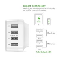 Syncwire Travel Cahrger 34W/6.8A 4-портово бързо зарядно устройство,EU/US/UK , снимка 3 - Оригинални зарядни - 41572007