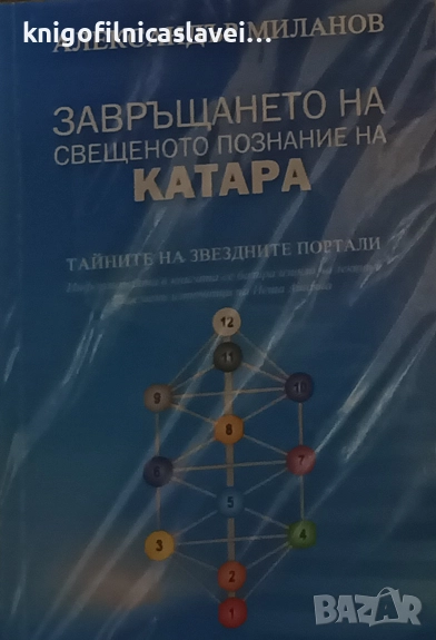 Александър Миланов - Завръщането на свещеното познание на Катара (2015), снимка 1
