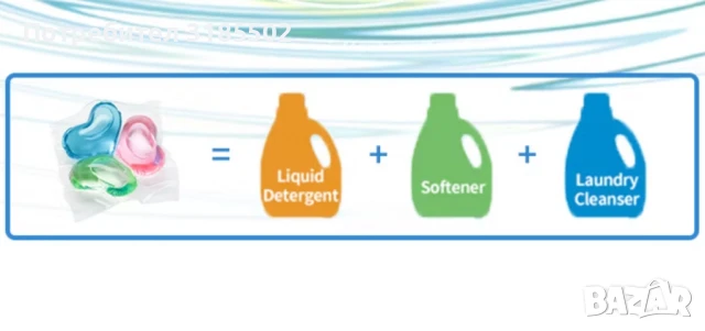 Комплект капсули 50 БР  + 50 БР 3 В 1  - ПРОМОЦИЯ, снимка 7 - Перилни препарати и омекотители - 51221213
