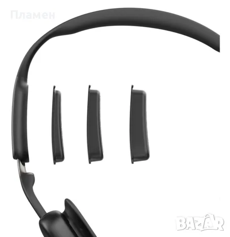 Shokz OpenMeet UC C610 – професионални безжични слушалки с отворен дизайн и костна проводимост, снимка 5 - Bluetooth слушалки - 56232082