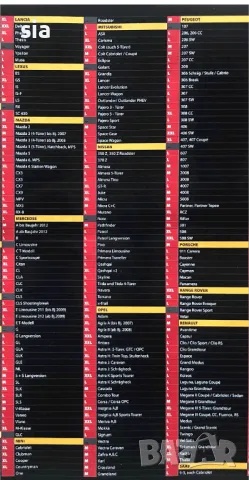 Покривало против градушка, Градушков брезент, XL 482см х 178см х 119cм, снимка 5 - Аксесоари и консумативи - 47662419