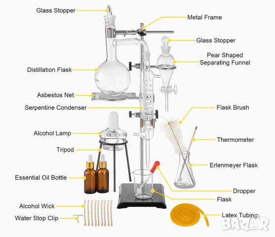 Дестилатор за етерични масла и води - стъклен комплект 0,5литра, снимка 3 - Други инструменти - 39036835