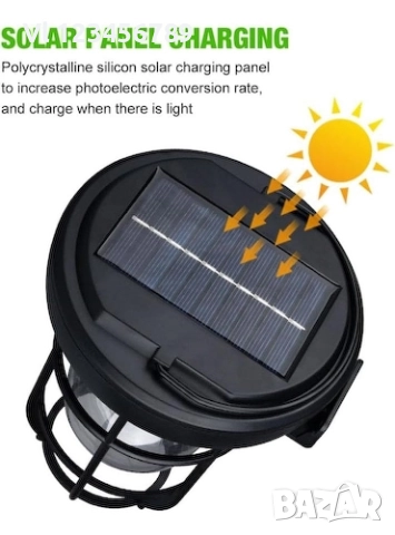 Соларен фенер с прожектор и сензор за движение за вътрешен двор/градина, снимка 4 - Къмпинг осветление - 52777006