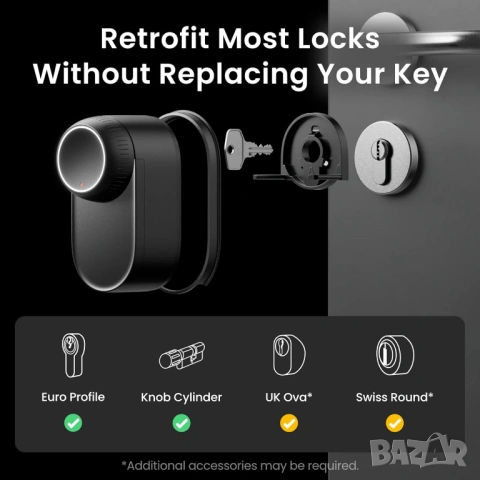 НОВ SwitchBot Lock Ultra W5600000 смарт заключване за врата WiFi, снимка 4 - Други - 53775594