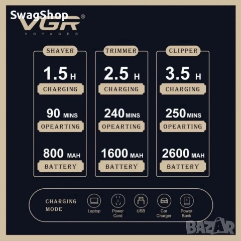 Комплект 3 в 1 VGR V-642 Машинка за подстригване, тример и самобръсначка с пълни аксесоари, снимка 3 - Друга електроника - 52827503