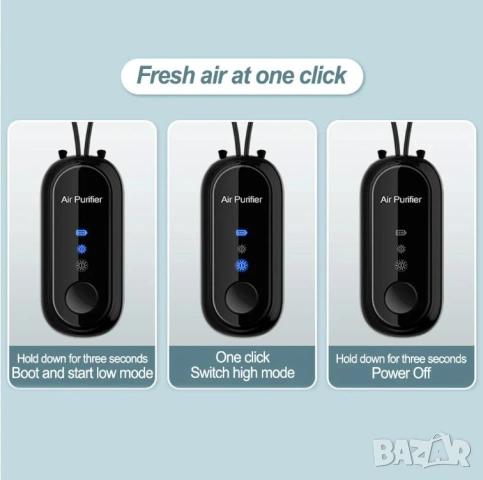 3D Персонален Йонизатор за Лична Защита от Вируси Бактерии Полени Персонален Пречиствател на Въздуха, снимка 5 - Други - 53273372