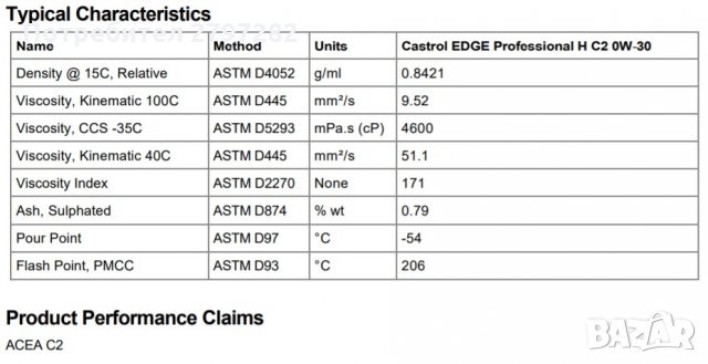 CASTROL EDGE PROFESSIONAL H C2 0W-30 HONDA, снимка 2 - Части - 34540632