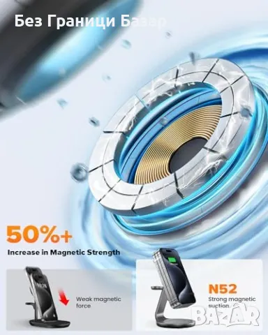 Нова 3 в 1 Магнитна зарядна станция iPhone iWatch AirPods телефон слушалки, снимка 2 - Аксесоари за Apple - 48199868