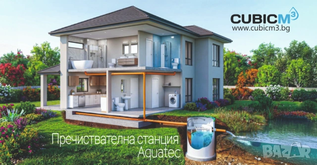 Пречиствателна станция Aquatec AT6, снимка 2 - ВИК - 53230822
