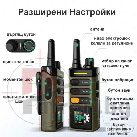 Електронен нашийник за кучета, снимка 4 - За кучета - 49450525