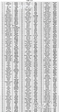 Нова Ретро семейна телевизионна игра Класически мини конзола Подарък, снимка 4 - Друга електроника - 50038572