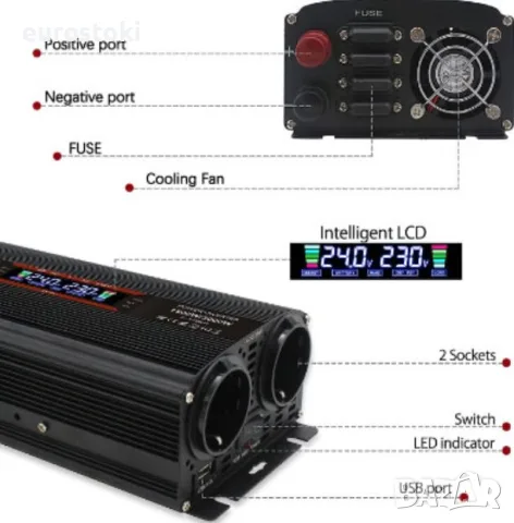 LVYUAN инвертор на напрежение 12-230 V, 1500 W/ 3000 W пиков, модифицирана синусоида, снимка 2 - Къмпинг осветление - 56185113