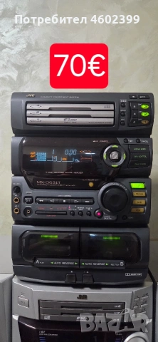 уредба JVC глава