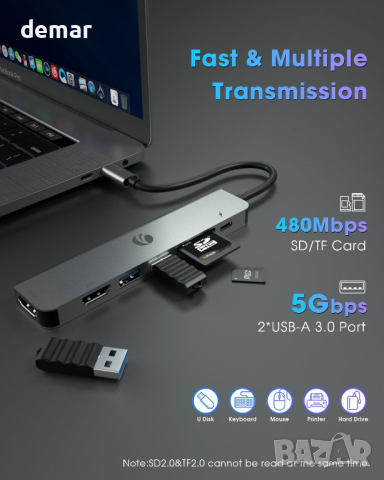 VCOM 7-в-1 USB C хъб, два монитора - 4K HDMI, 1080P HDMI, 2*USB 3.0 данни, PD 100W, снимка 3 - Кабели и адаптери - 44761140