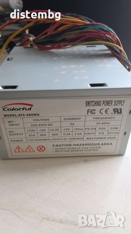 Компютърно захранване:Colorful  АТX-450 450W