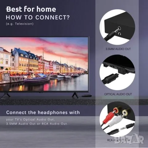 Безжични слушалки за телевизор YH680 с безжичен предавател, снимка 3 - Bluetooth слушалки - 47731771