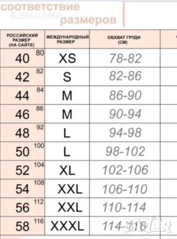 Палто от норка , снимка 10 - Палта, манта - 51974250