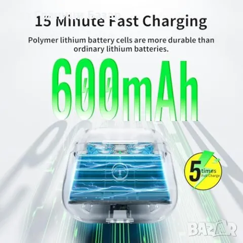 Нов Кейс за слушалки AirPods Pro 1/2 със Зареждане и Bluetooth Сдвояване, снимка 3 - Други - 48897005