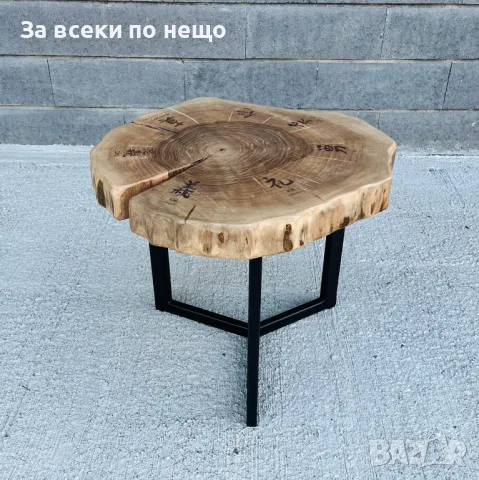 Ръчна изработка на изделия от метал и дърво, снимка 15 - Други - 48526522