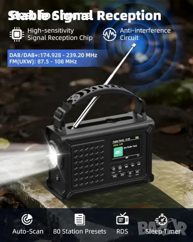  Roxicosly 12000 mAh радио с манивела DAB/DAB+/FM с Bluetooth 5.0 аварийно радио с фенерче, снимка 2 - Други - 55991609