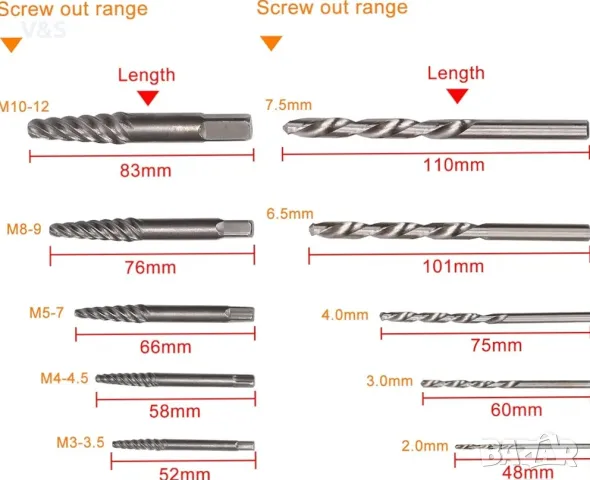 инструмент за извличане на винтове, оголени счупени винтове , снимка 4 - Куфари с инструменти - 48228789