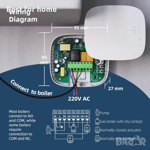 Умен термостат Beok за газов котел и подово отопление с вода, безжичен стаен термостат , снимка 5 - Други стоки за дома - 53417122