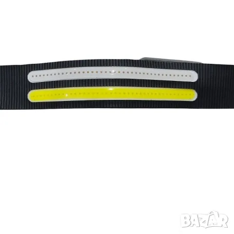 LED челник със сензор и 4 режима, снимка 3 - Аксесоари и консумативи - 55865279