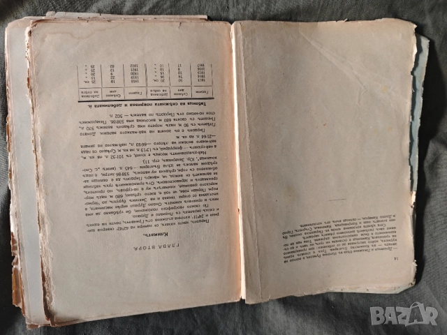 Продавам книга " Град Пирдоп в миналото и сега" Методи Стоянов От 1941 , снимка 7 - Специализирана литература - 51540346